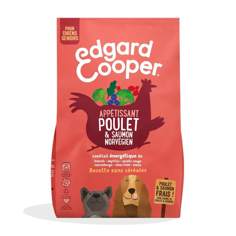 140EC-Pack_-_Dog_Senior_Kibble_Chicken_Salmon_FR (1)