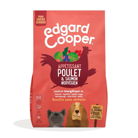 140EC-Pack_-_Dog_Senior_Kibble_Chicken_Salmon_FR (1)